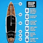 SALT LIFE Inflatable Paddle Board Wide Stable iSUP with Non-Slip EVA Deck, Drop-Stitch Double-Rail Construction, Paddle Board Kit with Paddle, Pump, Leash & Fins
