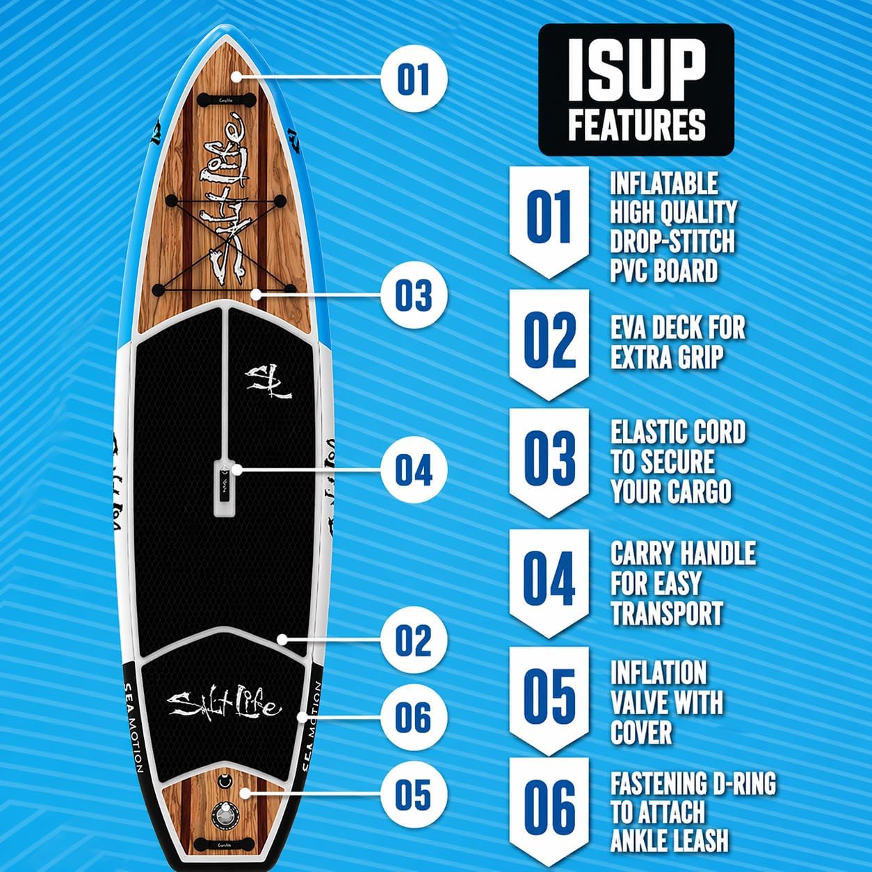 SALT LIFE Inflatable Paddle Board Wide Stable iSUP with Non-Slip EVA Deck, Drop-Stitch Double-Rail Construction, Paddle Board Kit with Paddle, Pump, Leash & Fins
